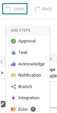 Location of Undo option in workflow