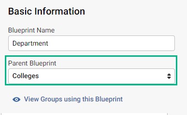 Screenshot of a sample blueprint parent