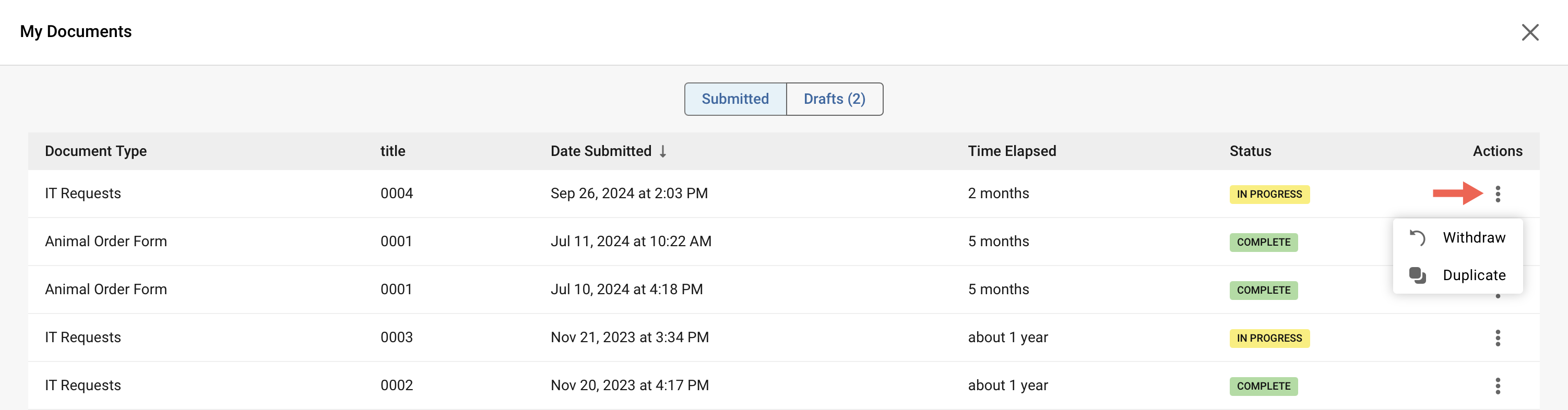 Screenshot showing location of the actions a user can take on a form