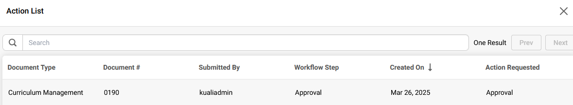 Platform - Action List Items