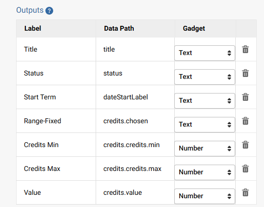 Build - Platform - Outputs