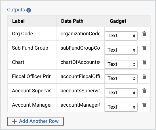 Screenshot of sample outputs for Financials integration