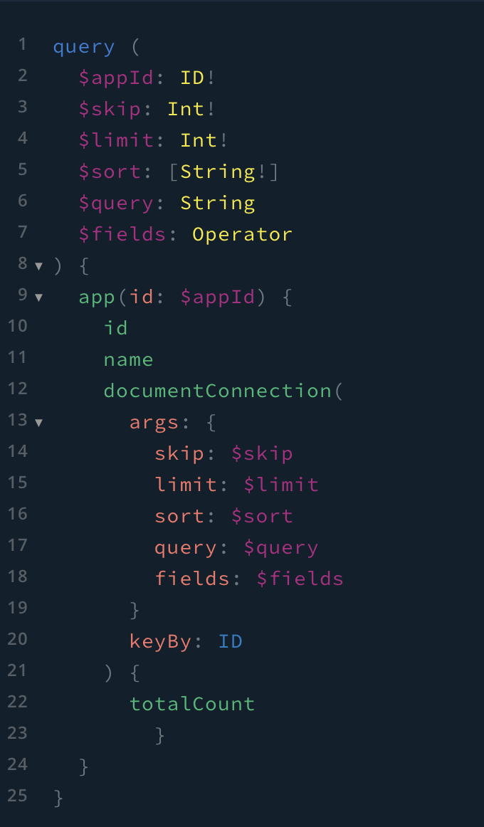 Screenshot of a totalCount of documents