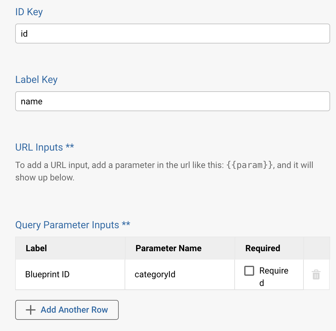 Screenshot of the Integration set up 