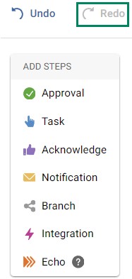 Location of redo option in the workflow