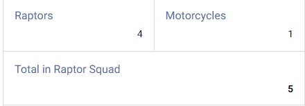 Results of calculation 