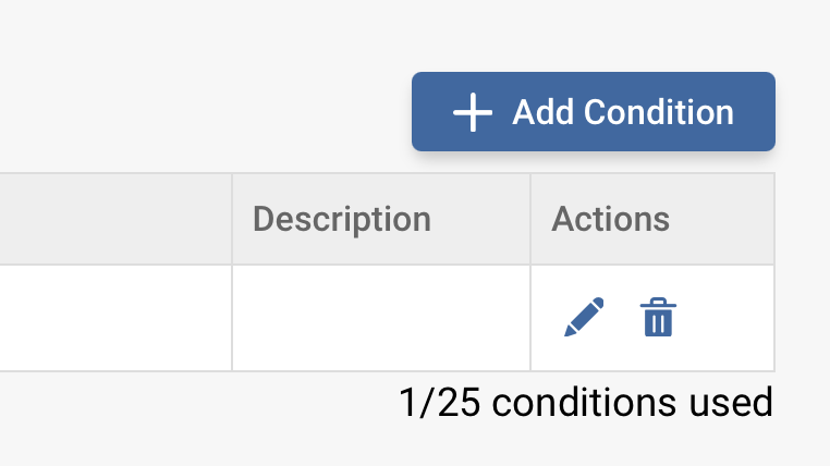 Number of condtions available