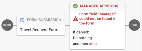 Screenshot of step that needs to be updated