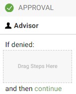 Denial step with continuation options