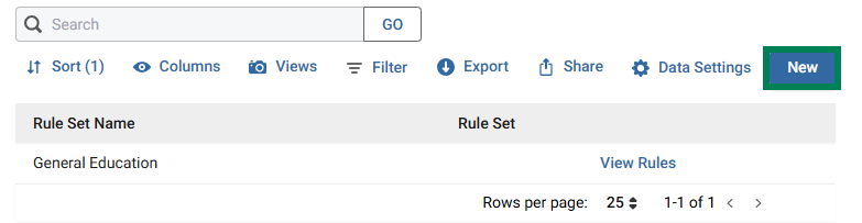 Academic Ops - Rule Sets - New button