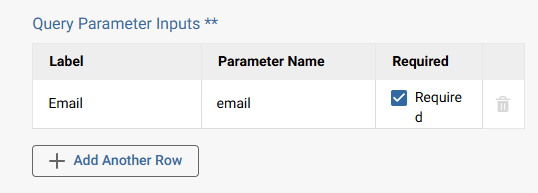 Integration - External to Internal Query parameter
