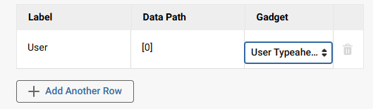 Integration - External to Internal user typeahead