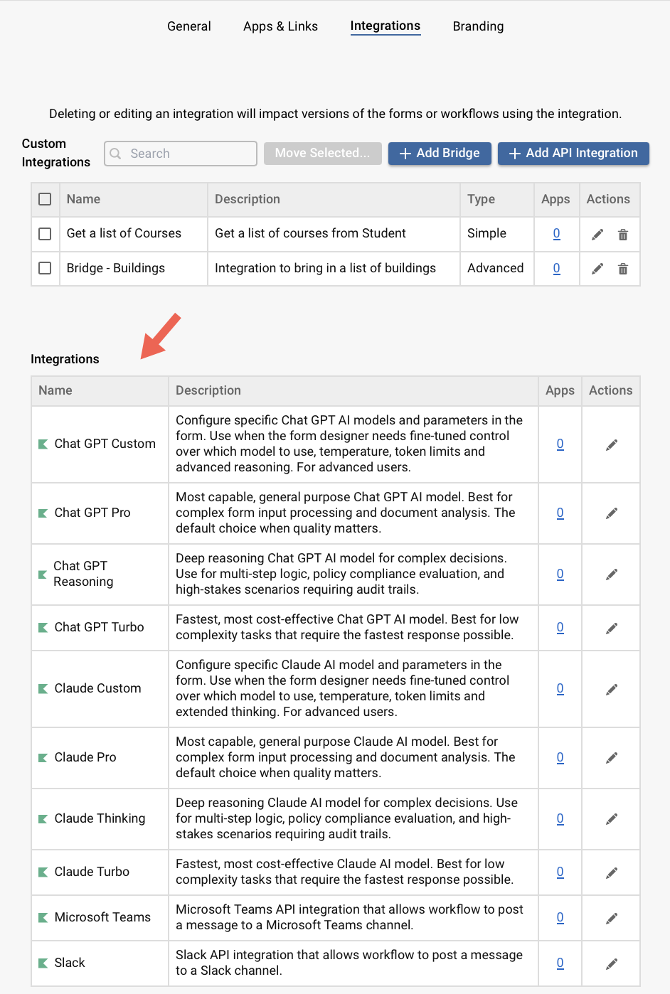 Platform - Integrations - Built-In integrations