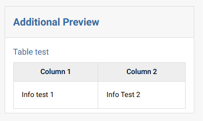 Platform - Integrations - Table output example