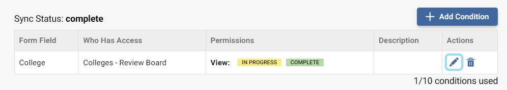 Permissions review